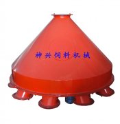 旋轉(zhuǎn)分配盤